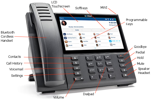 Mitel 6940 bluetooth discount headset